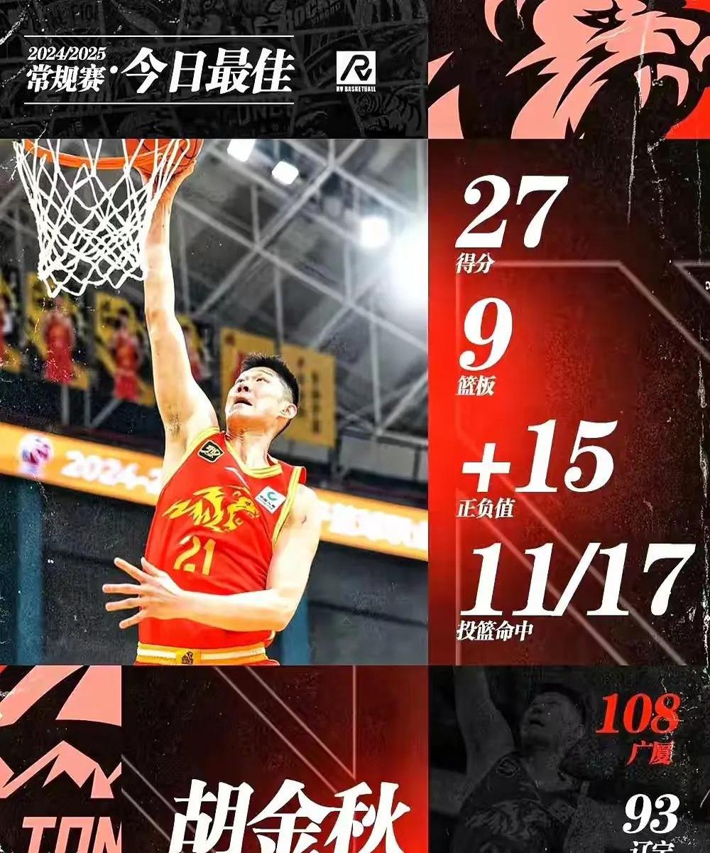 篮球联赛中球队角逐榜首位置的简单介绍